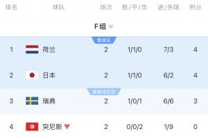 乌拉圭vs西班牙-9-2026世界杯英格兰大战意大利直播_2026世界杯英格兰大战意大利直播在线观看_免费看直播