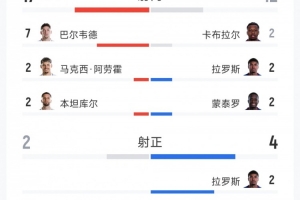 韩国vs捷克-4-免费日本VS瑞典cctv5首发阵容_免费日本VS瑞典cctv5首发阵容在线观看_免费看直播