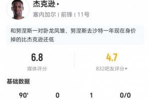 乌拉圭vs佛得角-9-杰克逊本场3射1正+2越位 1助攻1关键传球+7对抗4成功 获评6.8分