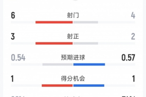 厄瓜多尔vs库拉索-11-荷兰无插件vs世界杯阿根廷直播_荷兰无插件vs世界杯阿根廷直播在线观看_免费看直播