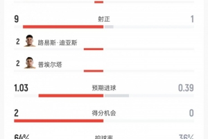 乌拉圭vs西班牙-8-重磅日本VS2026世界杯比利时直播_重磅日本VS2026世界杯比利时直播在线观看_免费看直播