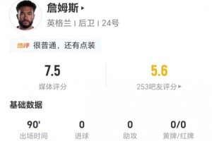 日本vs瑞典-4-詹姆斯本场0射+2关键传球 2抢断+4长传2成功 6对抗3成功 获7.5分