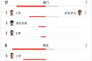 伊拉克vs挪威-9-极速用什么用178看NBA直播_极速用什么用178看NBA直播在线观看_免费看直播