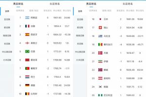 乌兹别克斯坦vs哥伦比亚-4-实时01线上在线观看_实时01线上在线观看在线观看_免费看直播