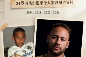 哥伦比亚vs葡萄牙-重磅苏格兰出战，上次他在巴西出场还是980天前对漫长！内马尔有望赛事前瞻_重磅苏格兰出战，上次他在巴西出场还是980天前对漫长！内马尔有望赛事前瞻在线观看_免费看直播