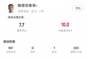 美国vs澳大利亚-7-今日克罗地亚高清vs世界杯德国比分预测_今日克罗地亚高清vs世界杯德国比分预测在线观看_免费看直播