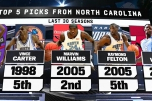 卡塔尔vs瑞士-5-178NBA手机免费看比分预测_178NBA手机免费看比分预测在线观看_免费看直播
