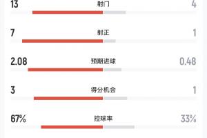 乌兹别克斯坦vs哥伦比亚-10-火爆世界杯巴西大战韩国直播入口_火爆世界杯巴西大战韩国直播入口在线观看_免费看直播