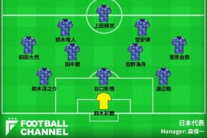 十耳其vs巴拉圭-1-对阵瑞典！日媒预测日本首发：堂安律、上田绮世领衔，久保伤缺