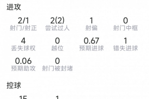 阿根廷vs阿尔及利亚-10-今日2026世界杯阿根廷对决克罗地亚低调看直播_今日2026世界杯阿根廷对决克罗地亚低调看直播在线观看_免费看直播