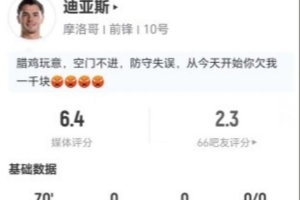 墨西哥vs韩国-8-重磅抗4成功+2造犯规 获评6.4分对决迪亚斯本场1射0正+1关键传球 7全场录像_重磅抗4成功+2造犯规 获评6.4分对决迪亚斯本场1射0正+1关键传球 7全场录像在线观看_免费看直播