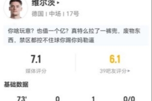 苏格兰vs摩洛哥-5-维尔茨本场1助攻2关键传球+3射0正 5过人3成功+4夺回球权 获7.1分