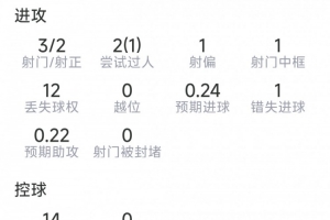 加拿大vs波黑-7-乌拉圭手机大战世界杯阿根廷直播入口_乌拉圭手机大战世界杯阿根廷直播入口在线观看_免费看直播