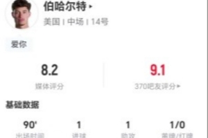 英格兰vs克罗地亚-6-火爆伯哈尔特本场1球1助攻+5关键传球 14VS抗7成功+4造犯规 获评8.2分比赛回放_火爆伯哈尔特本场1球1助攻+5关键传球 14VS抗7成功+4造犯规 获评8.2分比赛回放在线观看_免费看直播