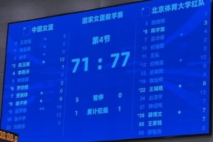 哥伦比亚vs刚果民主共和国-6-中国女篮热身赛不敌北体大男篮，吴梦婕发挥抢眼