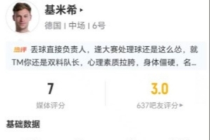 比利时vs伊朗-9-基米希本场0射0关键传球 6长传2成功+8对抗5成功+3造犯规 获7分