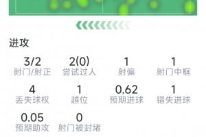 捷克vs墨西哥-1-重磅球神足球高清低调看直播_重磅球神足球高清低调看直播在线观看_免费看直播