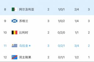 土耳其vs美国-4-重磅意大利手机vs世界杯比利时在线观看_重磅意大利手机vs世界杯比利时在线观看在线观看_免费看直播