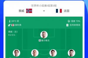 极速决！挪威相比上场轮换10人，哈兰德厄德高等人均替补vs首发无姆哈直播入口_极速决！挪威相比上场轮换10人，哈兰德厄德高等人均替补vs首发无姆哈直播入口在线观看_免费看直播