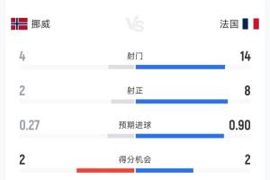 奥地利对阿尔及利亚赛事前瞻_奥地利对阿尔及利亚赛事前瞻在线观看_免费看直播