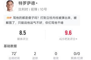 科特迪瓦vs厄瓜多尔-9-完美发挥！特罗萨德本场数据：打入2球，4次关键传球，1次中柱