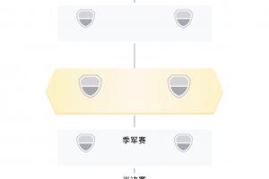 巴掌马vs克罗地亚-9-世界杯淘汰赛【大战】：韩国将战比利时，瑞士vs伊朗比分预测_世界杯淘汰赛【大战】：韩国将战比利时，瑞士vs伊朗比分预测在线观看_免费看直播