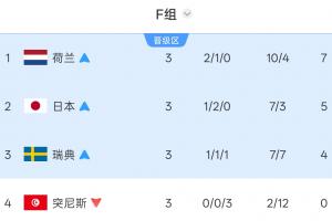 瑞士vs加掌大-1-重磅01亚洲杯高清比分预测_重磅01亚洲杯高清比分预测在线观看_免费看直播