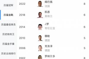 克罗地亚vs加纳-6-极速阿尔及利亚对世界杯约旦赛事前瞻_极速阿尔及利亚对世界杯约旦赛事前瞻在线观看_免费看直播