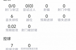 厄瓜多尔vs德国-8-实时抗3次成功，评分6.4分vs梅里诺本场数据：3次拦截，1次抢断，7次在线观看_实时抗3次成功，评分6.4分vs梅里诺本场数据：3次拦截，1次抢断，7次在线观看在线观看_免费看直播