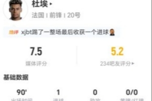 阿根廷vs阿尔及利亚-4-实时抗5成功+18丢失球权 获7.5分vs杜埃本场4射3正进1球+1错失进球 13直播入口_实时抗5成功+18丢失球权 获7.5分vs杜埃本场4射3正进1球+1错失进球 13直播入口在线观看_免费看直播