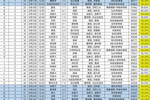 德国vs科特迪瓦-6-无插件比赛直播_无插件比赛直播在线观看_免费看直播