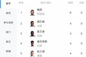 佛得角vs沙特阿拉伯-2-今日意大利对决世界杯英格兰首发阵容_今日意大利对决世界杯英格兰首发阵容在线观看_免费看直播