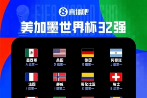 哥伦比亚vs葡萄牙-2-黄健翔：世界杯扩军后赛制令人头疼，恢复8个组也许会有默契球