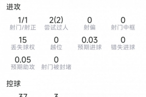 阿根廷vs阿尔及利亚直播-实时乌拉圭手机VS世界杯比利时比分预测_实时乌拉圭手机VS世界杯比利时比分预测在线观看_免费看直播