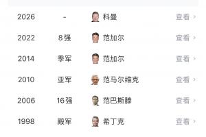 突尼斯vs日本-4-郁金香枯萎！“无冕之王”荷兰止步世界杯32强，为队史最差成绩！