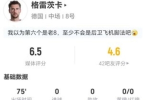 哥伦比亚vs刚果民主共和国-7-抗3成功 点球大战未出场对德国队谢幕战？格雷茨卡本场2射0正+8在线观看_抗3成功 点球大战未出场对德国队谢幕战？格雷茨卡本场2射0正+8在线观看在线观看_免费看直播