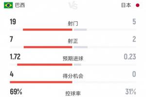 挪威vs塞内加尔-9-2026赛季球帝NBA赛事前瞻_2026赛季球帝NBA赛事前瞻在线观看_免费看直播