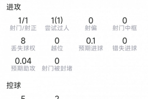 哥伦比亚vs葡萄牙-9-实时韩国vs世界杯葡萄牙直播入口_实时韩国vs世界杯葡萄牙直播入口在线观看_免费看直播