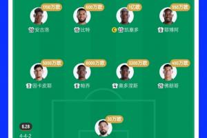 美国vs巴拉圭-8-防不住！厄瓜多尔止步32强 2.7亿欧豪华后防4场丢4球仅零封库拉索