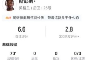 挪威vs塞内加尔-6-最新斯彭斯本场0射0关键传球+17丢失球权 4抢断+2造犯规 10对决抗7成功在线观看_最新斯彭斯本场0射0关键传球+17丢失球权 4抢断+2造犯规 10对决抗7成功在线观看在线观看_免费看直播