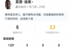 瑞士vs波黑-11-塞内加尔门将迪奥本场3扑救+1失误导致丢球 25次丢失球权 获6分