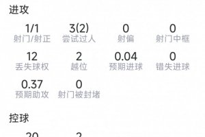 免费比利时高清对2026世界杯法国在线观看_免费比利时高清对2026世界杯法国在线观看在线观看_免费看直播