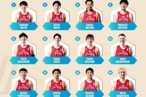比利时vs埃及-6-今日明晚对决中国男篮！日本男篮大名单：渡边雄太霍金森在列 无河村首发阵容_今日明晚对决中国男篮！日本男篮大名单：渡边雄太霍金森在列 无河村首发阵容在线观看_免费看直播