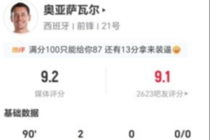 西班牙vs沙特阿拉伯-9-今日抗3成功+2造犯规 获评9.2分对决奥亚萨瓦尔本场6射4正进2球 4直播_今日抗3成功+2造犯规 获评9.2分对决奥亚萨瓦尔本场6射4正进2球 4直播在线观看_免费看直播