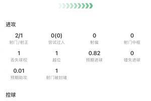 免费韩国VS世界杯英格兰比分预测_免费韩国VS世界杯英格兰比分预测在线观看_免费看直播