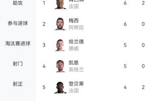 约旦vs阿尔及利亚-2-实时用什么用球帝看英超直播_实时用什么用球帝看英超直播在线观看_免费看直播