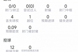 荷兰vs瑞典-8-重磅抗4成功，评分7分对梅迪纳本场数据：3次解围，3次抢断，5低调看直播_重磅抗4成功，评分7分对梅迪纳本场数据：3次解围，3次抢断，5低调看直播在线观看_免费看直播