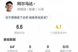 厄瓜多尔vs库拉索-火爆阿尔马达本场0射1关键传球 2过人2成功+5对阵抗3成功 获评6.6分全场录像_火爆阿尔马达本场0射1关键传球 2过人2成功+5对阵抗3成功 获评6.6分全场录像在线观看_免费看直播