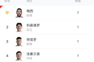 葡萄牙vs刚果民主共和国-2-今日比赛美洲杯在线观看_今日比赛美洲杯在线观看在线观看_免费看直播