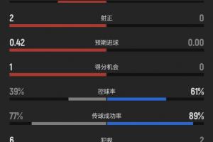 火爆球神NBA无插件全场录像_火爆球神NBA无插件全场录像在线观看_免费看直播